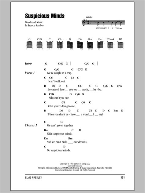 Suspicious Minds by Elvis Presley - Guitar Chords/Lyrics - Guitar ...