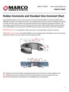 Rubber Grommets and Standard Size Grommet Chart / rubber-grommets-and-standard-size-grommet ...