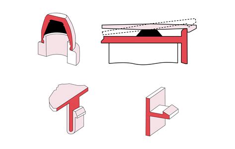 Snap Fit Design: Types of Snap fits and Best Practices