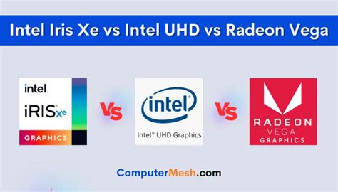 Intel Iris Xe vs Intel UHD Graphics [Comparison with Table]