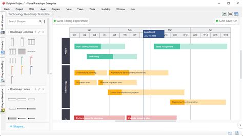 Roadmap Software