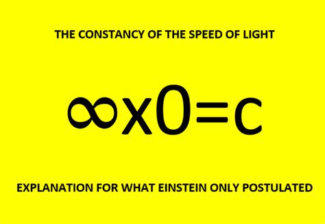 Infinity x Zero Explains Speed of Light | Medium