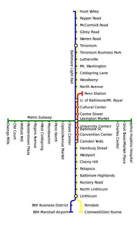 Metro-Subway: Baltimore metro map, United States