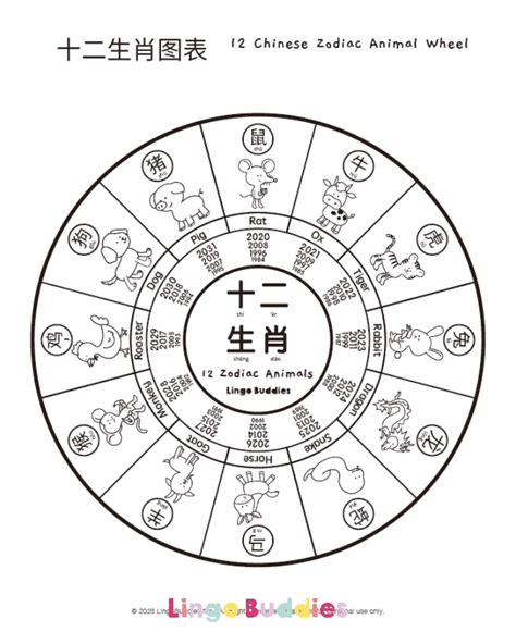 Chinese Zodiac Animals Printable thinlasopa Blog