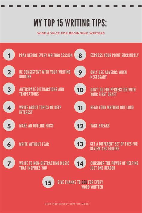 My Top 15 Writing Tips: Wise Advice for Beginning Writers