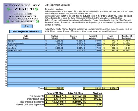 Debt Reduction Calculator Template | Excel Templates | Excel Spreadsheets