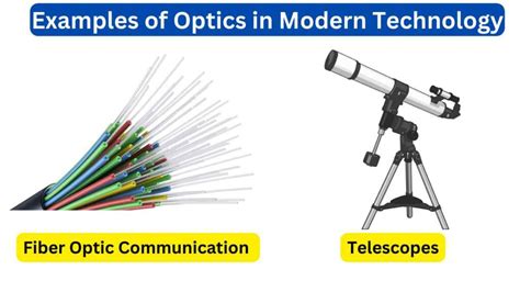 10 Examples of Optics in Modern Technology