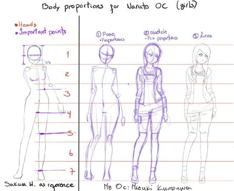 Body proportions for Naruto girls by LunaeIraes | Body proportions, Drawing body proportions ...