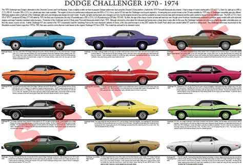 1973 Dodge Paint Color Chart