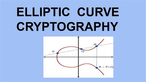 Elliptic curve cryptography explained (in English): cryptographic algorithm| ECC in cns . - YouTube