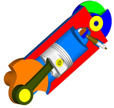 PatRoVa Rotary Valve