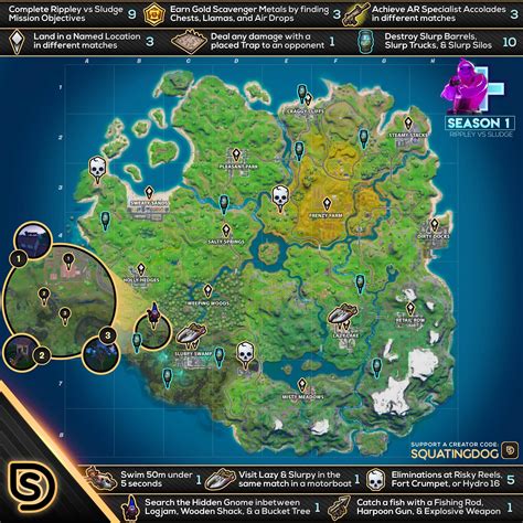 Fortnite Season 11 Overtime Challenges - Rippley Vs Sludge Cheat Sheet ...