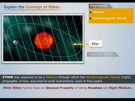 What Is Ether | Engineering Physics - YouTube