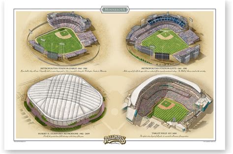 Minnesota Twins Ballparks Print - the Stadium Shoppe