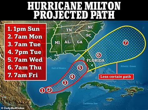 Florida Prepares For Biggest Evacuation In Years Amid Fears Of Largest ...