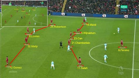 Football Tactical Analysis: The 4-5-1 Formation - HowTheyPlay