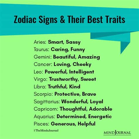 Zodiac Signs And Two Of Their Best Traits