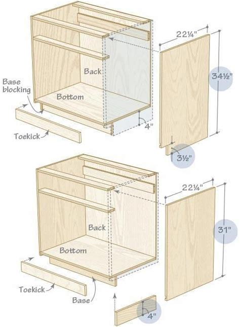 #kitchencupboards | Building kitchen cabinets, Diy cabinets, Wood diy