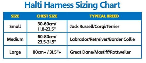 halti-harness-sizing-chart - Good Dog Pro