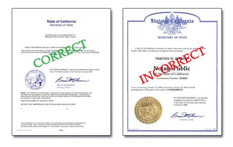 California Deluxe Notary Package | Notary.net