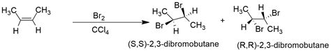 cis - 2 - Butene on reaction with Br2 in CCl4 produces mainly: