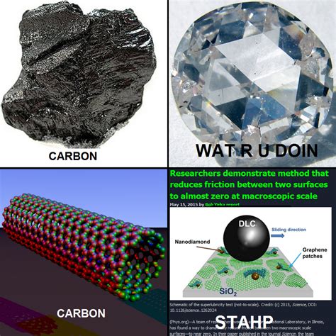 Graphene shown to safely interact with neurons in the brain (DAMN IT ...