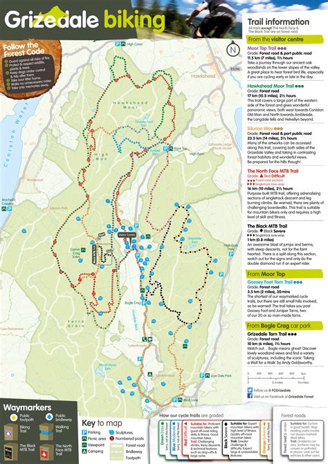 The North Face Trail at Grizedale - MTB Rides