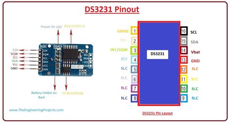 DS3231 RTC Module Pinout, Interfacing With Arduino,, 49% OFF