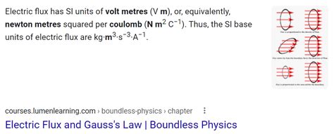 gauss law - Electric Flux vs Magnetic Flux Units - Physics Stack Exchange
