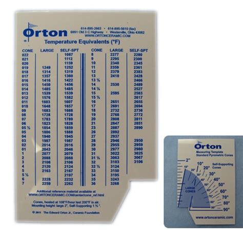 Orton Cone Bending Chart - The Ceramic Shop