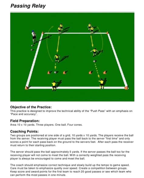 Football Passing Drills for Soccer Training