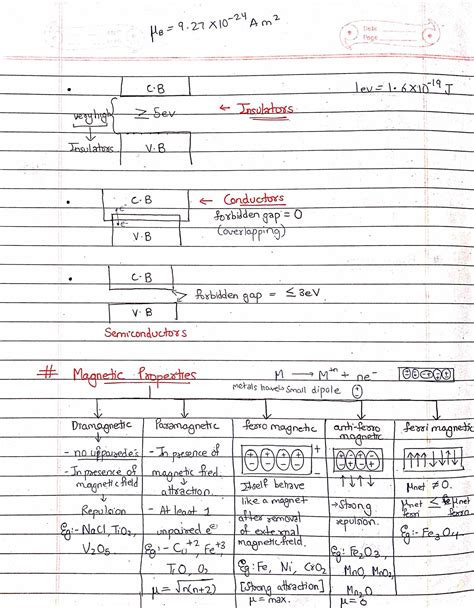 Solid state Class 12 | Chemistry handwritten notes – Shop Handwritten Notes (SHN)