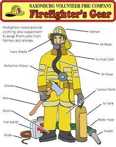 firefighters uniforms and equipment