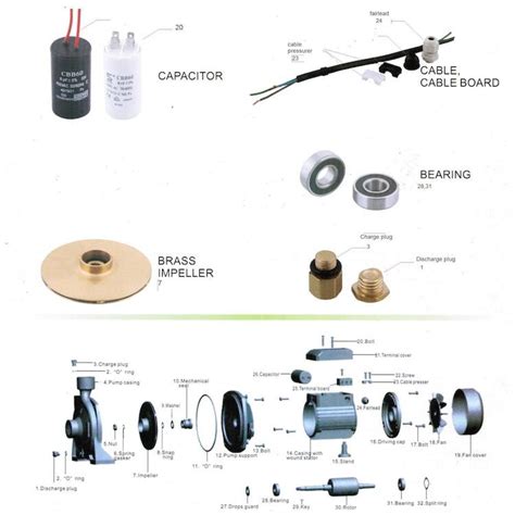 12v Pump Parts and Accessories