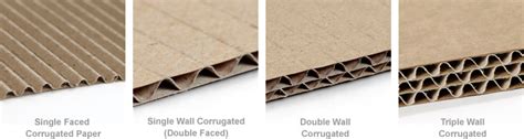 Out of the Box – Insulation - Critical Concrete