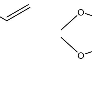 Chemical structure of safrole and methyl eugenol | Download Scientific ...