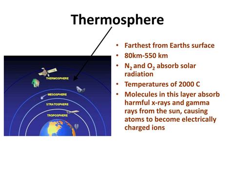 PPT - WEATHER PowerPoint Presentation, free download - ID:4325124