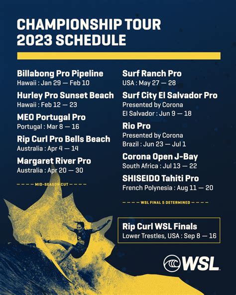 World Surf League Announces 2023 Championship Tour Schedule | World ...