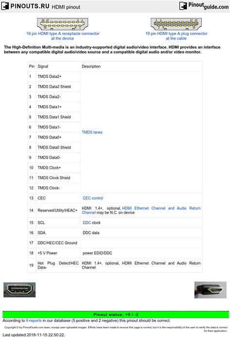 [DIAGRAM] Micro Hdmi Pinout Wiring Diagram - MYDIAGRAM.ONLINE