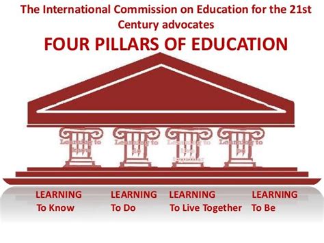 Ed9 (chap.2) 4 pillars of education