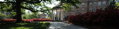 Colleges in North Carolina | College Tour Itinerary