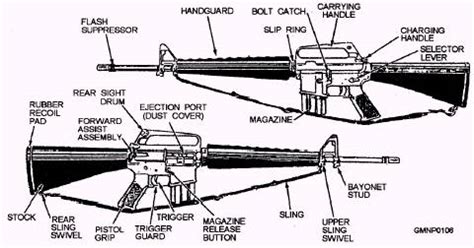 M16A1 Rifle