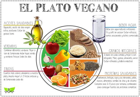 AleLu Vida y Salud - Alimentos Veganos Sanos para el Cuerpo y el Alma ...