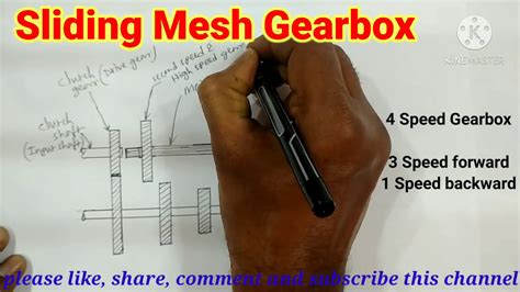 Sliding mesh gearbox drawing practice - YouTube