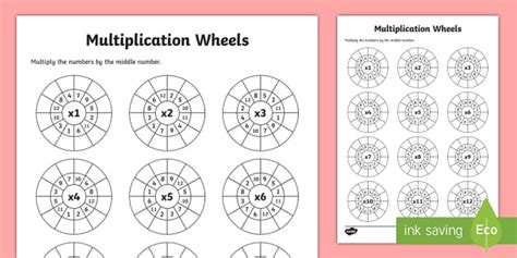 Multiplication Wheels Activity (teacher made) - Twinkl