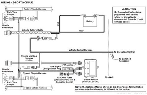 Fisher Plow Light Wiring Diagram - Database - Wiring Collection