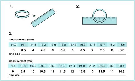 Ring Size Chart: How to Measure a Ring Size at Home?