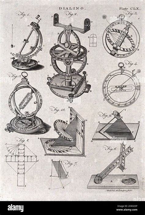 Civil engineering: diagrams for setting-out a dial [?]. Engraving by J ...