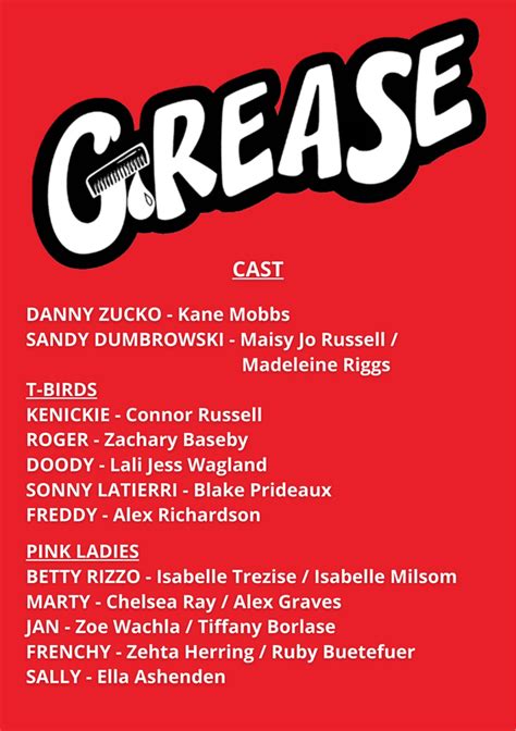 Grease Performer Information - NOW Productions