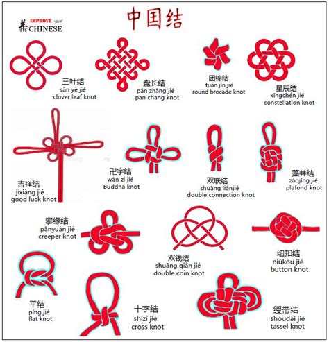 Chinese Knotting – 62-150A: Introduction to Textile Media | Chinese knot, Knot tattoo, Knots